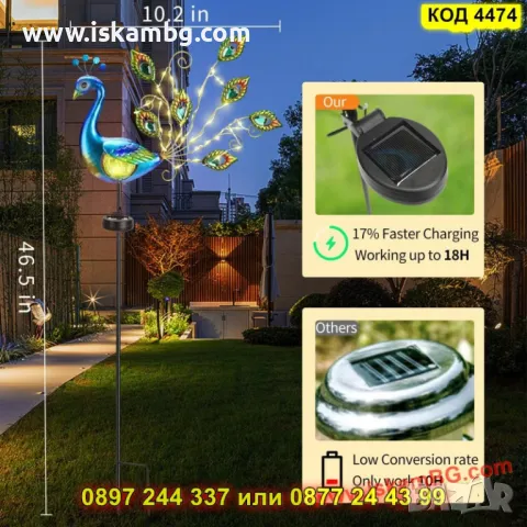 Екзотична градинска лампа "Паун" - КОД 4474, снимка 5 - Градински мебели, декорация  - 50337525