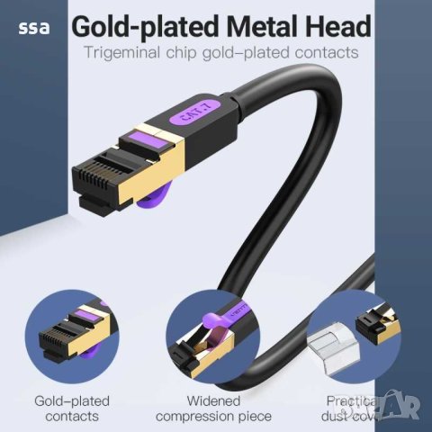 LAN Кабел SFTP Cat.8 Patch Cable - 1M Black 40Gbps - Vention IKABF, снимка 14 - Мрежови адаптери - 43416478