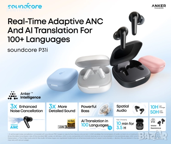 Продавам безжични слушалки Soundcore (by Anker) P31i - Real-time ANC, снимка 4 - Bluetooth слушалки - 52934026