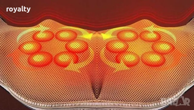 Шиацу 4D масажор за врат, гръб, плешки и рамене с функция затопляне, снимка 12 - Масажори - 50005926