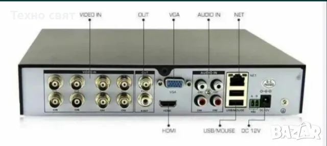 8MP Пълен пакет - Dvr + 4 камери - "KIT" Комплект за видеонаблюдение, снимка 5 - Комплекти за видеонаблюдение - 47708523