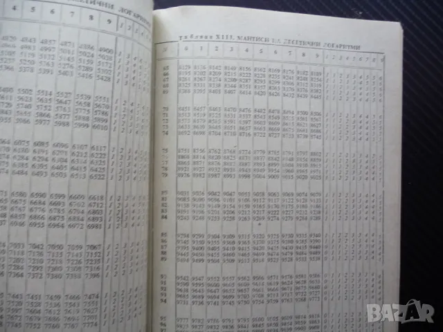 Четиризначни математически таблици и формули математика задачи, снимка 2 - Учебници, учебни тетрадки - 48079161