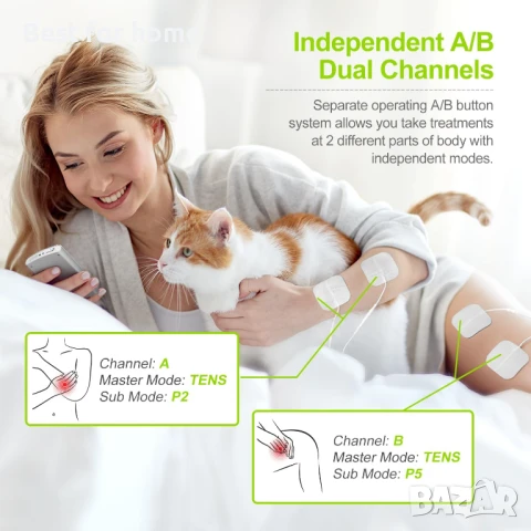 AUVON Двуканален TENS EMS апарат 24 режима , снимка 5 - Масажори - 51051600