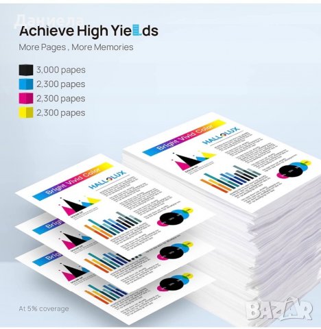 Тонер касети  за Brother , снимка 3 - Консумативи за принтери - 38658202