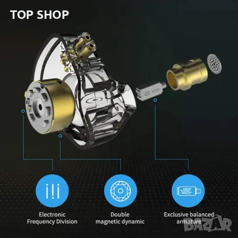 Висококачествени слушалки KZ ZSN PRO NEX, снимка 8 - Слушалки и портативни колонки - 48545623