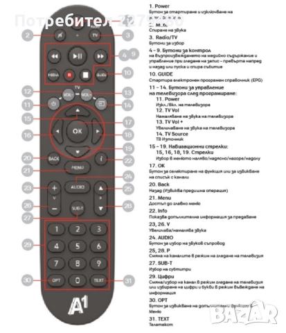 А1 дистанционно управление за сателитен приемник или Захранващ адаптер , снимка 3 - Дистанционни - 51701132