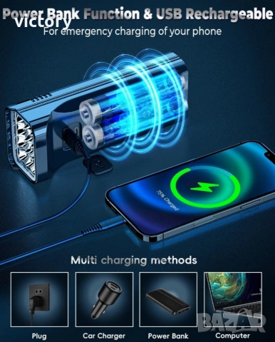 🚲 Мултифункционален велосипеден фар с клаксон – 12 LED 🔊💡, снимка 2 - Части за велосипеди - 53081934