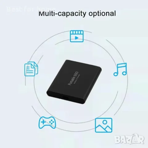 Външен диск 14TB SSD външен твърд диск USB-C USB 3.1, снимка 5 - Твърди дискове - 50137828