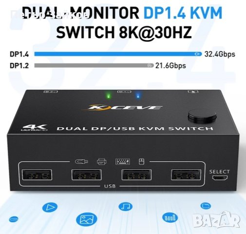 DP KVM превключвател с двоен дисплей, снимка 6 - Суичове - 43014741