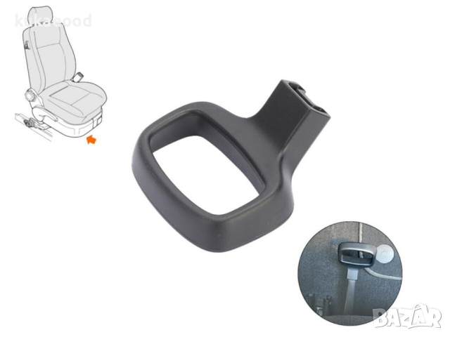 Комплект дръжки за регулиране на седалки за Audi TT 8J (2006-2014), снимка 3 - Аксесоари и консумативи - 44859112