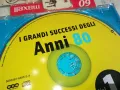 ANNI 80 CD 0804251559, снимка 7