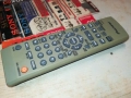 PIONEER AXD7407 AUDIO REMOTE-ВНОС SWISS 3011251648, снимка 13