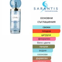 Дамски парфюм C-thru wanderlust dream /  50ml EDT, снимка 5 - Дамски парфюми - 32928469