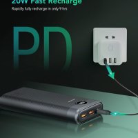 Charmast Power Bank 30000mAh, 20W Power Delivery QC 3.0 USB C Battery Pack Quick Charge Portable , снимка 3 - Външни батерии - 43382922