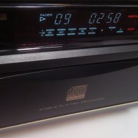 Pioneer PDR-04 Stereo Compact Disc Recorder, снимка 12 - Ресийвъри, усилватели, смесителни пултове - 38619028