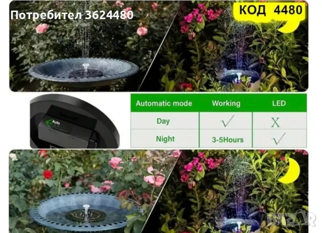 Светещ соларен фонтан 4480, снимка 6 - Соларни лампи - 50235470