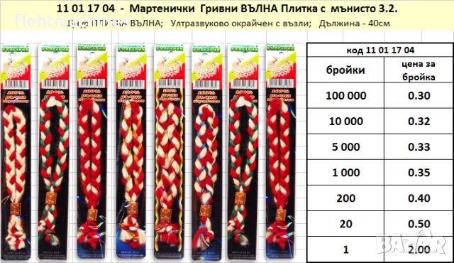 Мартеници Естествена Вълна, снимка 1 - Изработка на бижута и гривни - 43913509