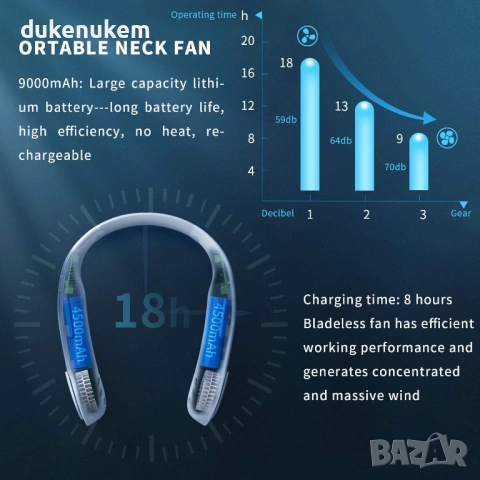 Преносим вентилатор за врат 9000 mAh, USB, 360° сгъваема глава, снимка 3 - Вентилатори - 53333314