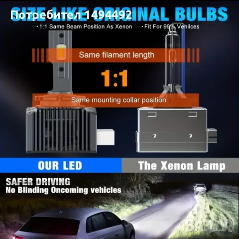 D1S Led Super Bright автомобилни крушки, снимка 6 - Аксесоари и консумативи - 48700755