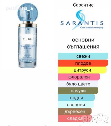 Дамски парфюм C-thru wanderlust dream /  50ml EDT, снимка 5 - Дамски парфюми - 32928469