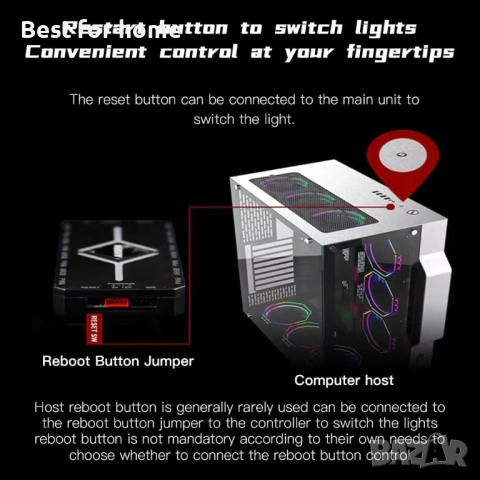 Jungle Leopard ARGB PWM вентилаторен хъб с контролер за 5 V адресируем ARGB , снимка 6 - Друга електроника - 53523399