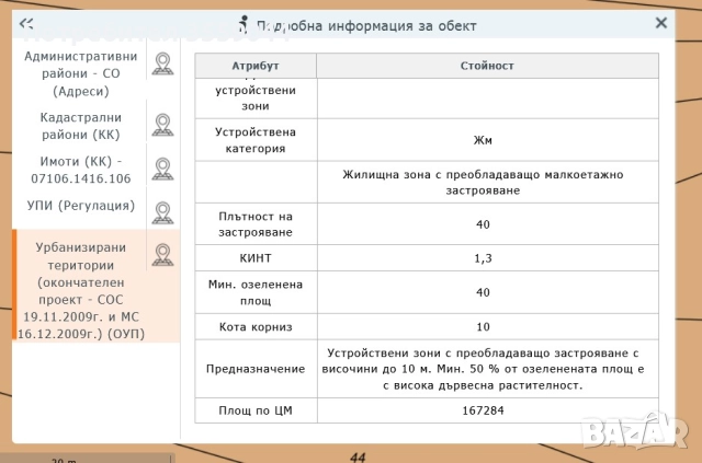 ПРОДАВА ПАРЦЕЛ С. БУСМАНЦИ, снимка 2 - Земеделска земя - 52650771