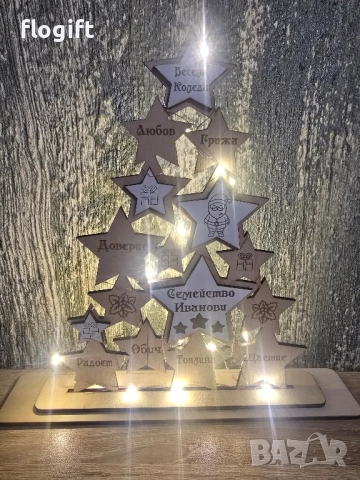 Персонализирани коледни подаръци , снимка 7 - Коледни подаръци - 52490854