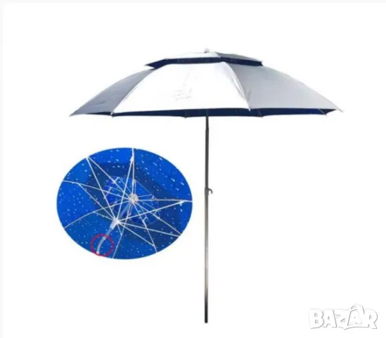 Плажен чадър 180 см – Перфектната сянка за горещите дни NS3941 UV защита топ качество