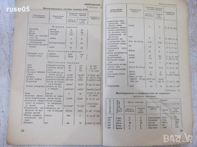 Книга "Международната система единици-Л.И.Резников"-68 стр., снимка 5 - Специализирана литература - 32910577