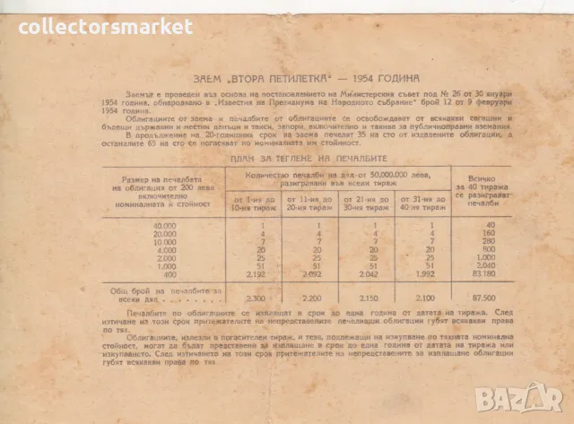 Облигация 20 лева 1954 № 136092, снимка 2 - Други ценни предмети - 47385574