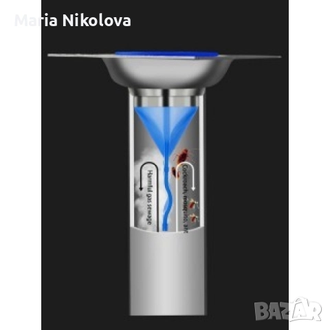 силиконова клапа срещу миризми и хлебарки, снимка 2 - Други стоки за дома - 52400471