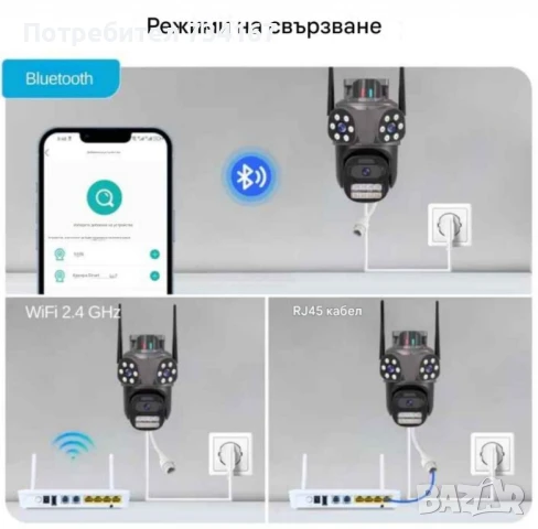 Тройна външна WiFi камера 9MP с аларма, 24 диода, iCSee, 64GB памет, снимка 7 - IP камери - 51087183