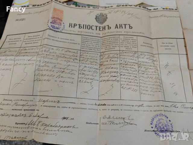 Стари документи 1894-1901 г, снимка 2 - Антикварни и старинни предмети - 52752177