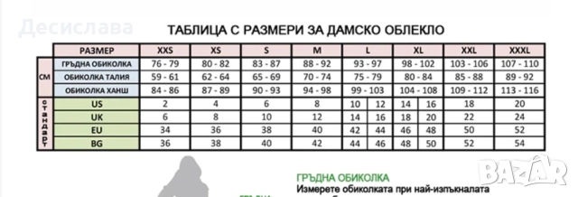 Дамско палто , снимка 4 - Палта, манта - 52592060