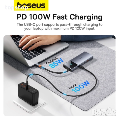 Нов хъб Baseus Metal Gleam Series 6-в-1 USB Type C HUB 1x HDMI 4k @ 60Hz, 1x USB-C (10Gbps), 2x ..., снимка 4 - Друга електроника - 51728761