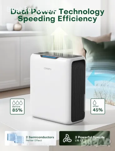  Електрически изсушител, дехидратор, снимка 3 - Други стоки за дома - 49527327