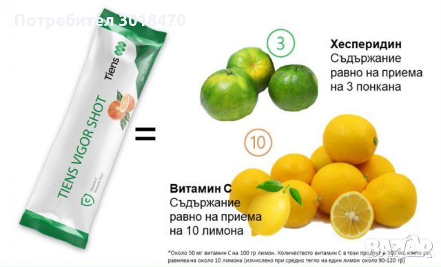 ПРОМО! VIGOR SHOT - Tiens/Тиенс/Тянши - за силен имунитет, снимка 3 - Хранителни добавки - 32246556