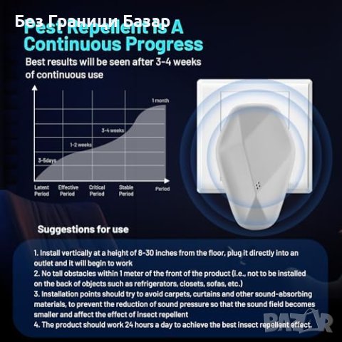 Нов Еко Отблъсквател за Всички Вредители - 4 броя, Голямо Покритие, снимка 4 - Други стоки за дома - 44080994