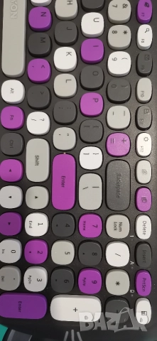 Canyon KITTY Edition. Wireless Combo HSET-W6 клавиатура, снимка 6 - Клавиатури и мишки - 52872842