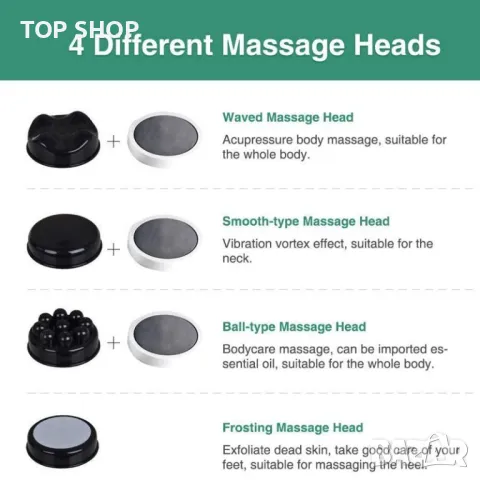 Антицелулитен Масажор Relax and Tone, PL-603B, снимка 13 - Масажори - 48928512