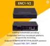 Енкодър/Декодър Link Pi ENC1-V2 HDMI Encoder/Decoder HD SR/RTMP/RTSP/ONVIF/HLS Live Broadcast Suppor, снимка 1
