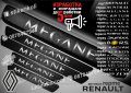 ПРАГОВЕ карбон RENAULT MEGANE фолио стикери repme, снимка 1