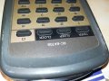 aiwa rc-6at05 minidisc remote-germany 2507212026, снимка 10