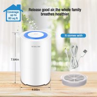 Нов пречиствател на въздух за малка стая против миризми, дим, полени, снимка 4 - Овлажнители и пречистватели за въздух - 34901618