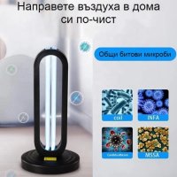 UV озонова лампа за дезинфекция на помещения с мощност от 32W, снимка 4 - Други стоки за дома - 42972558