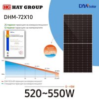 Фотоволтаични панели DAH solar, модел DHM-72X10 - 550w, снимка 1 - Друга електроника - 40859022