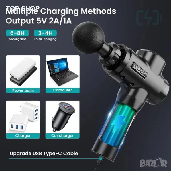 Пистолет за масаж, пистолет за масаж ANSGEC, мощен електрически пистолет за дълбоки тъкани с 30 скор, снимка 1