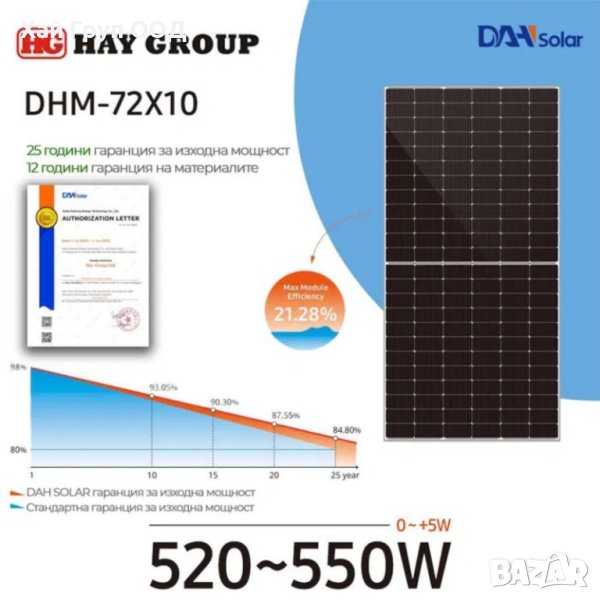 Фотоволтаични панели DAH solar, модел DHM-72X10 - 550w, снимка 1