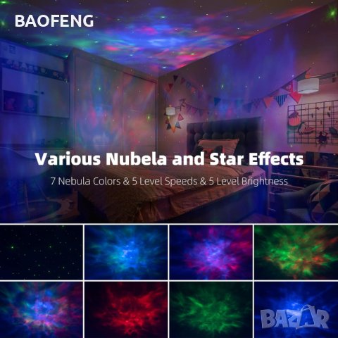 %Нови Астронавт 3 модела Детска нощна лампа звездно небе проектор 360 модел ULT Galaxy Star Project , снимка 10 - Друга електроника - 43378248