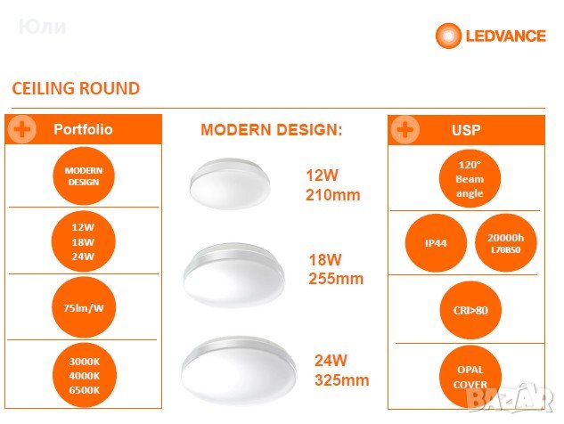 LED плафониера звуков сензор + фото сензор, снимка 3 - Лед осветление - 43814864